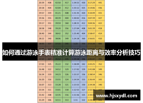 如何通过游泳手表精准计算游泳距离与效率分析技巧